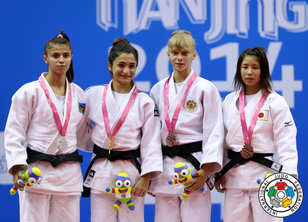 Р”Р·СЋРґРѕ С‡РµРјРїРёРѕРЅС‹ Р¶РµРЅС‰РёРЅС‹